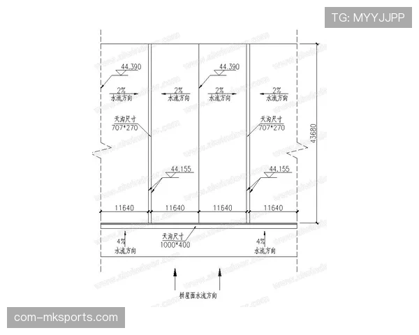 北京采用1-2-2联防 压缩外围空间防三分 北京采用1-2-2联防 压缩外围空间防三分
